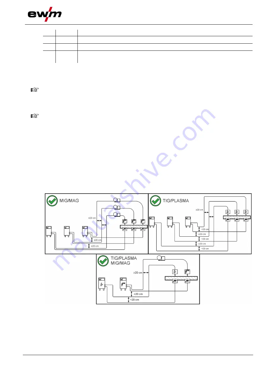 EWM Tetrix 351 AC/DC Smart FW Скачать руководство пользователя страница 31