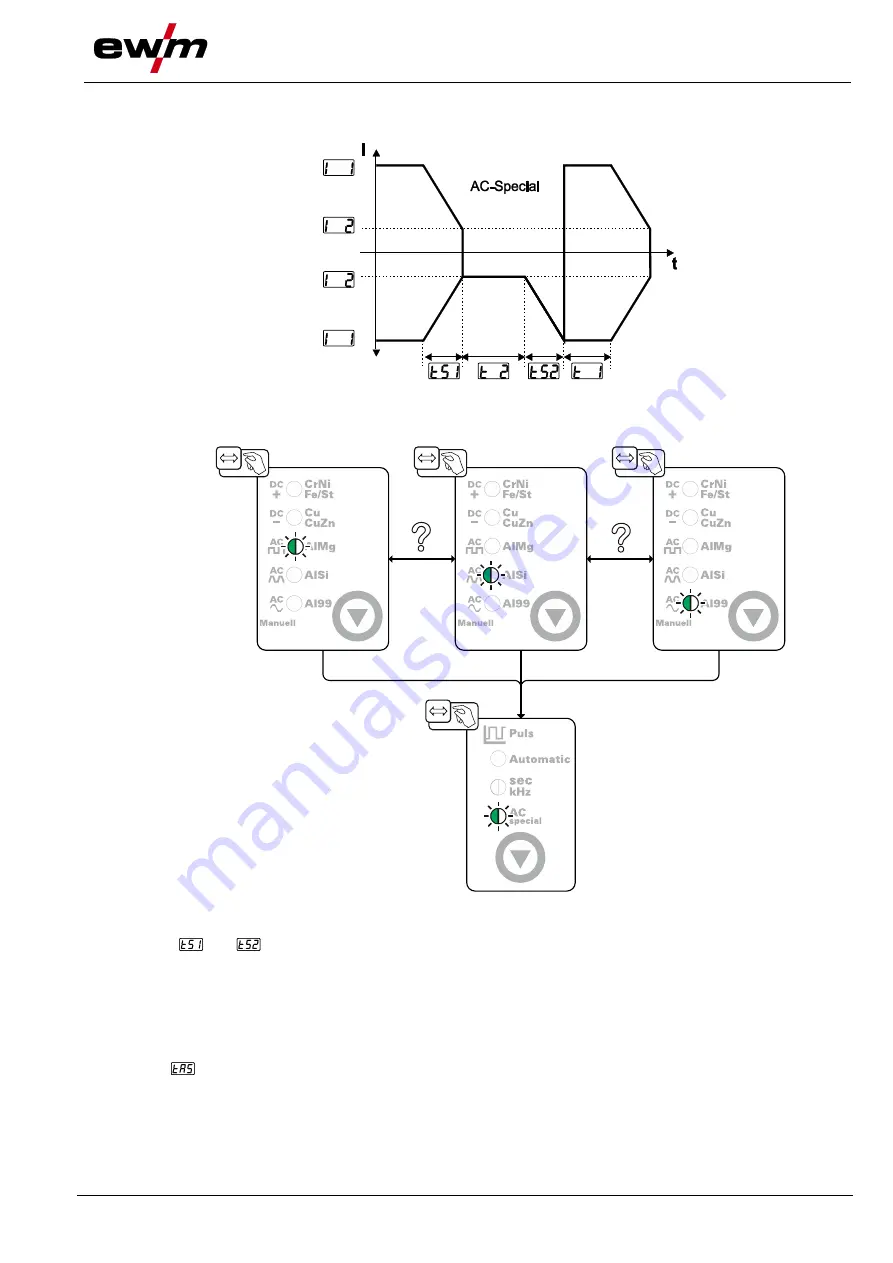 EWM Tetrix 351 AC/DC Smart FW Operating Instructions Manual Download Page 59