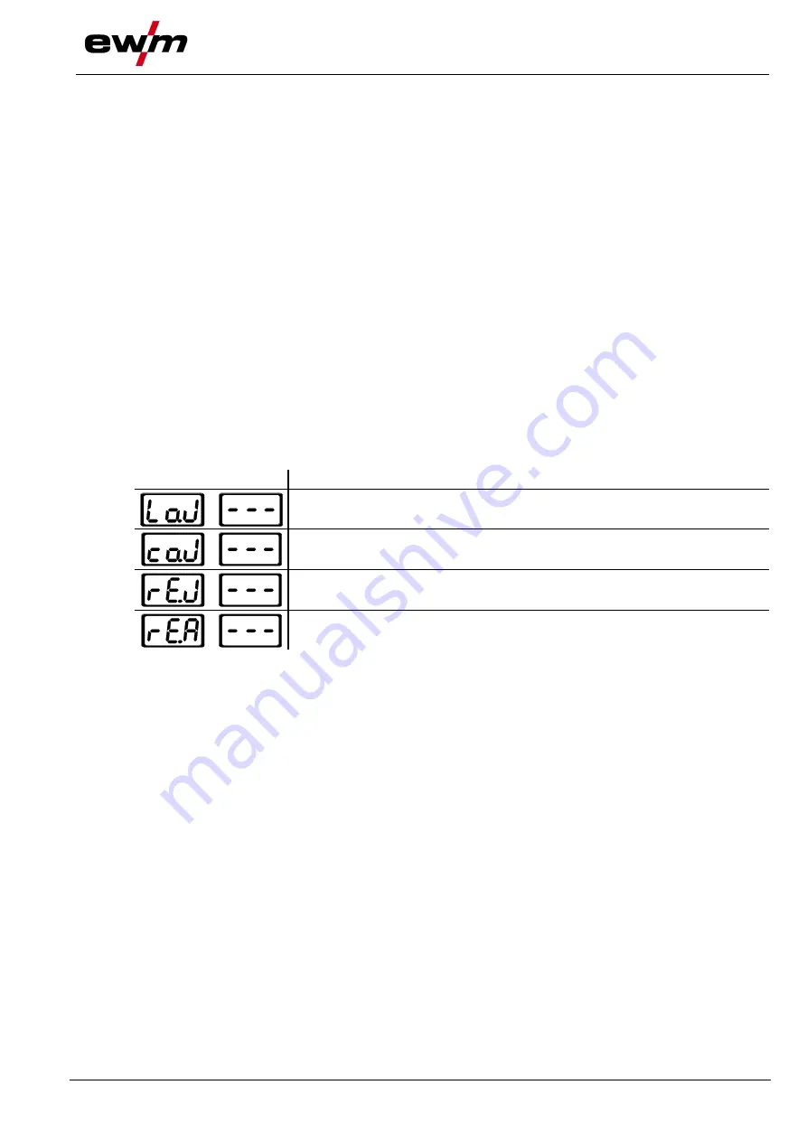 EWM Tetrix 351 AC/DC Smart FW Operating Instructions Manual Download Page 71