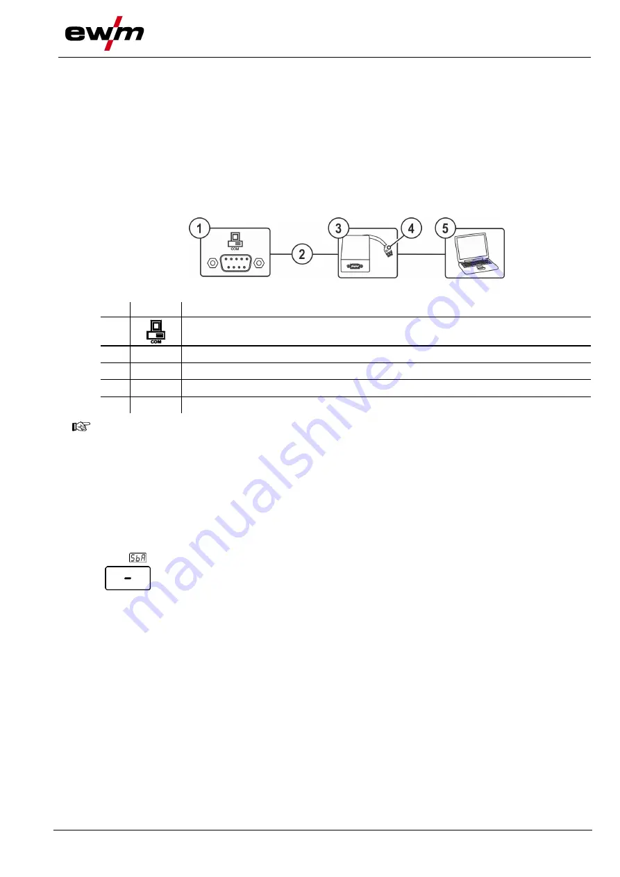 EWM Tetrix 351 AC/DC Smart FW Operating Instructions Manual Download Page 91