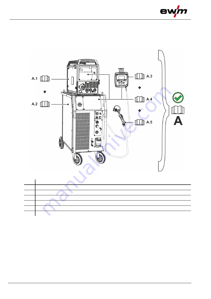 EWM TIGSPEED OSCILLATION DRIVE 45 COLDWIRE Operating Instructions Manual Download Page 8