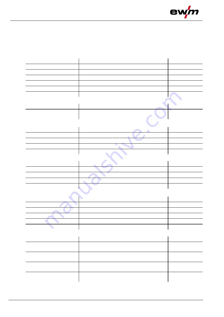 EWM TIGSPEED OSCILLATION DRIVE 45 COLDWIRE Operating Instructions Manual Download Page 62