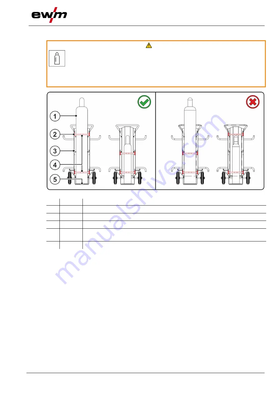 EWM Trolly 35.2-2 Operating Instructions Manual Download Page 19