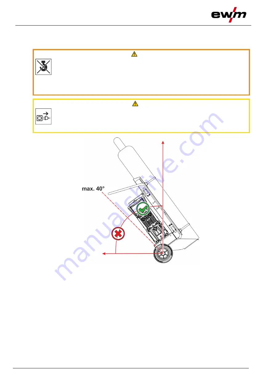 EWM Trolly 35.2-2 Скачать руководство пользователя страница 20