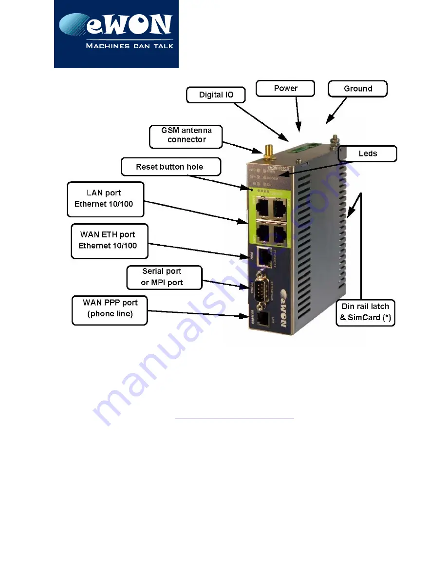 eWON 4005CD Installation Manual Download Page 10