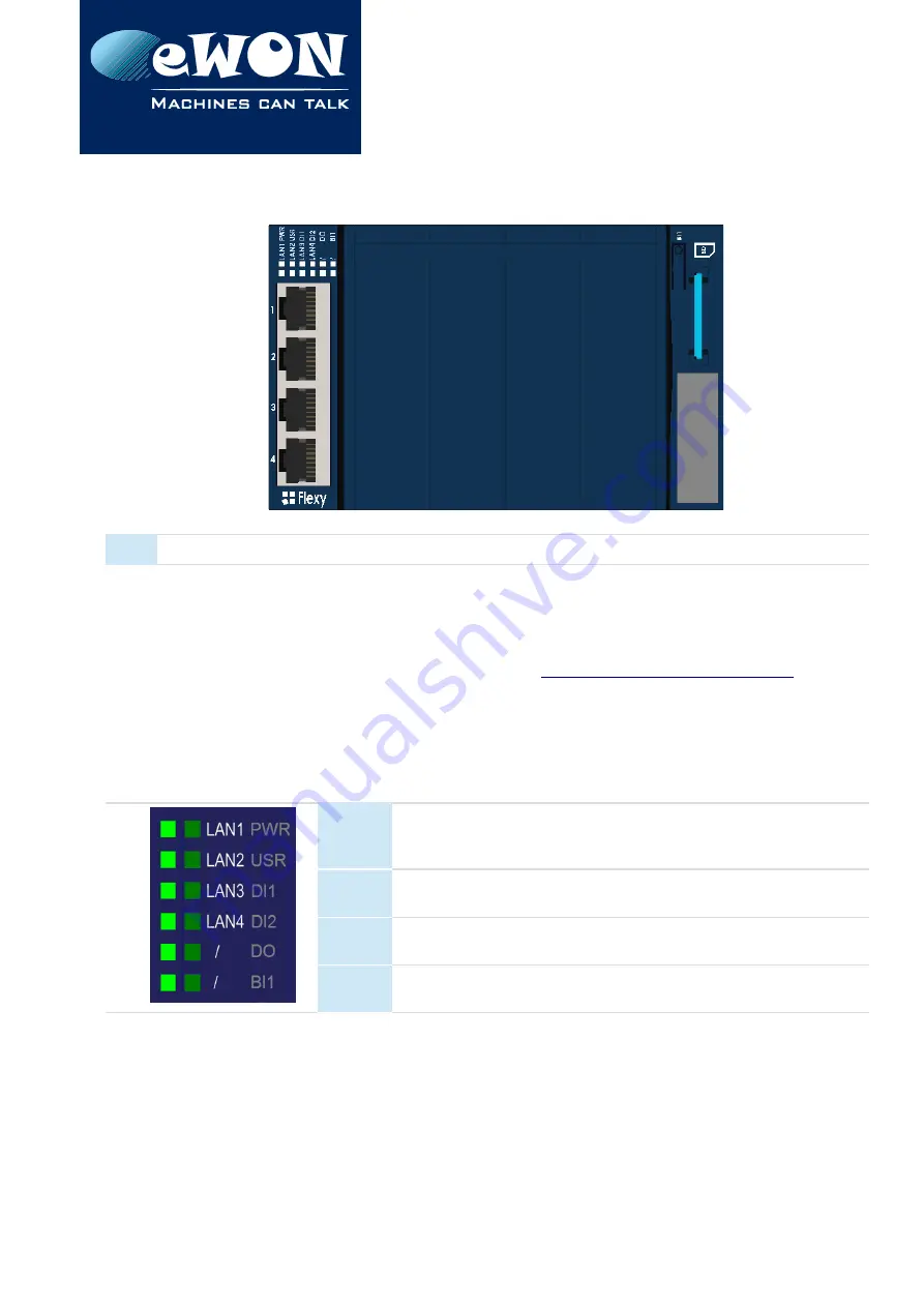 eWON eWON Flexy Installation Manual Download Page 19