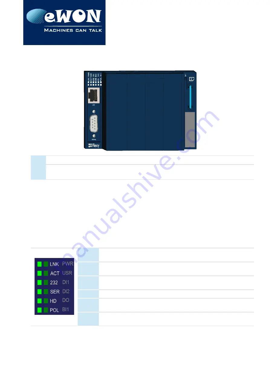 eWON eWON Flexy Installation Manual Download Page 20