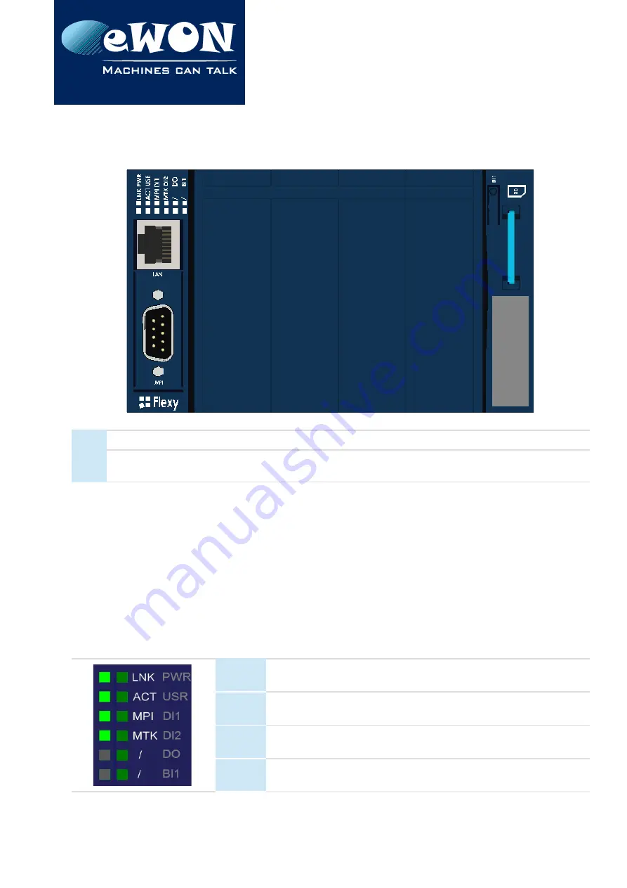 eWON eWON Flexy Installation Manual Download Page 21