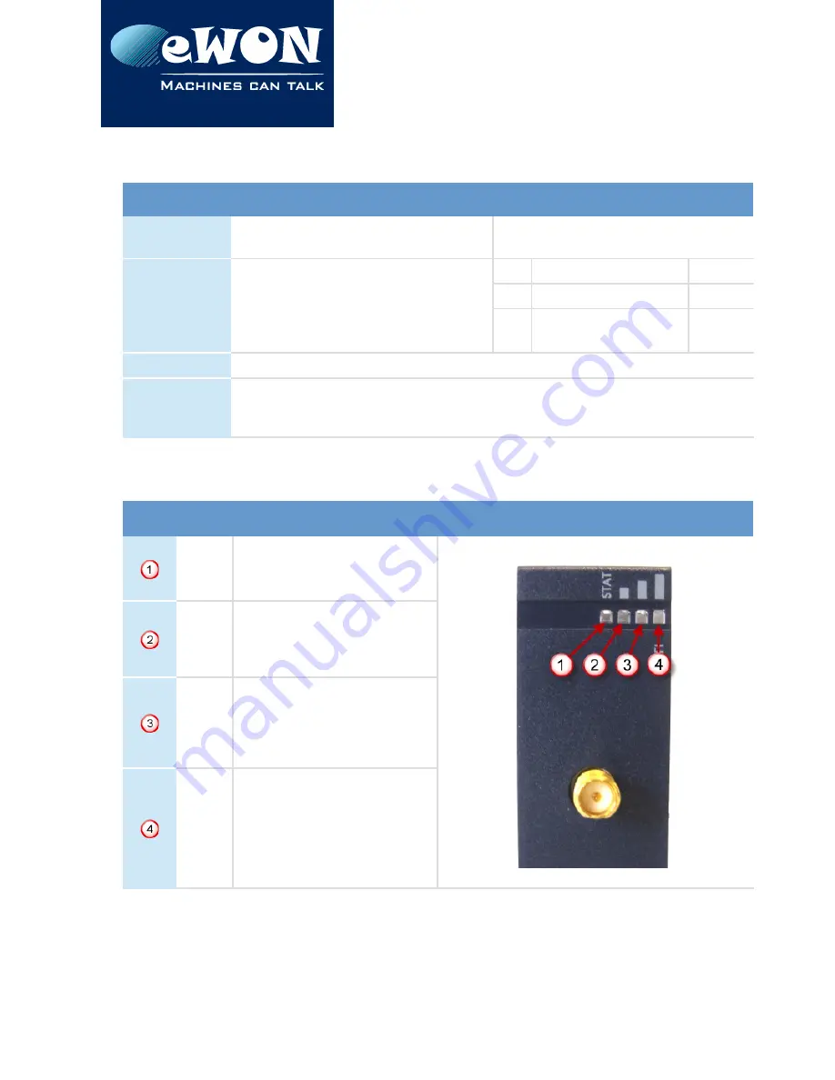 eWON FLB 3271 Installation Manual Download Page 8