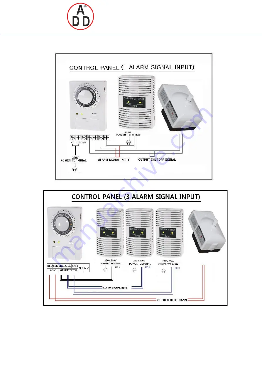 ewoo EW-201 Reference Manual Download Page 6