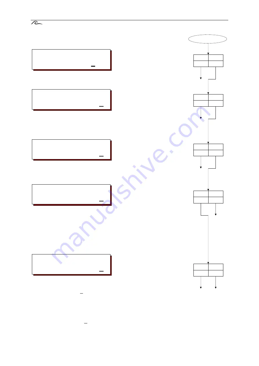 EWS ES2030 SV Manual Download Page 15