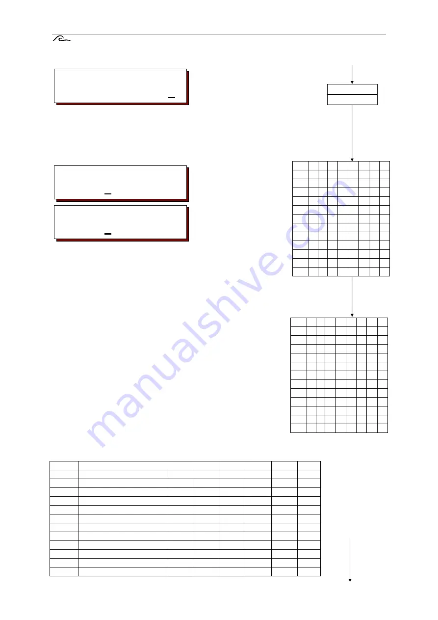 EWS ES2030 SV Manual Download Page 18