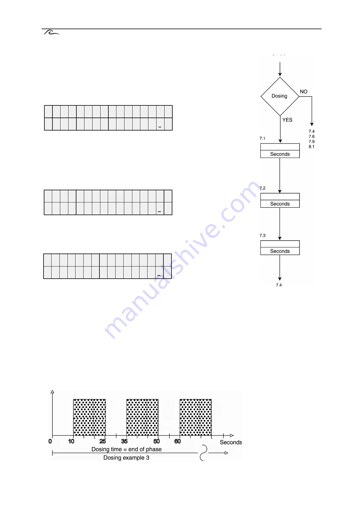 EWS OS 3030 Instruction Manual Download Page 29