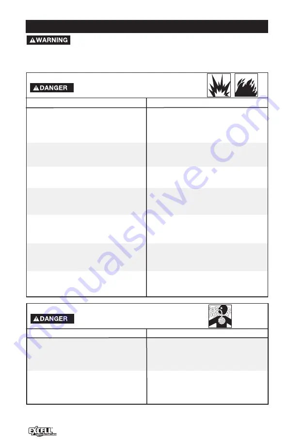 Ex-Cell ZR2700 Operation Manual Download Page 3