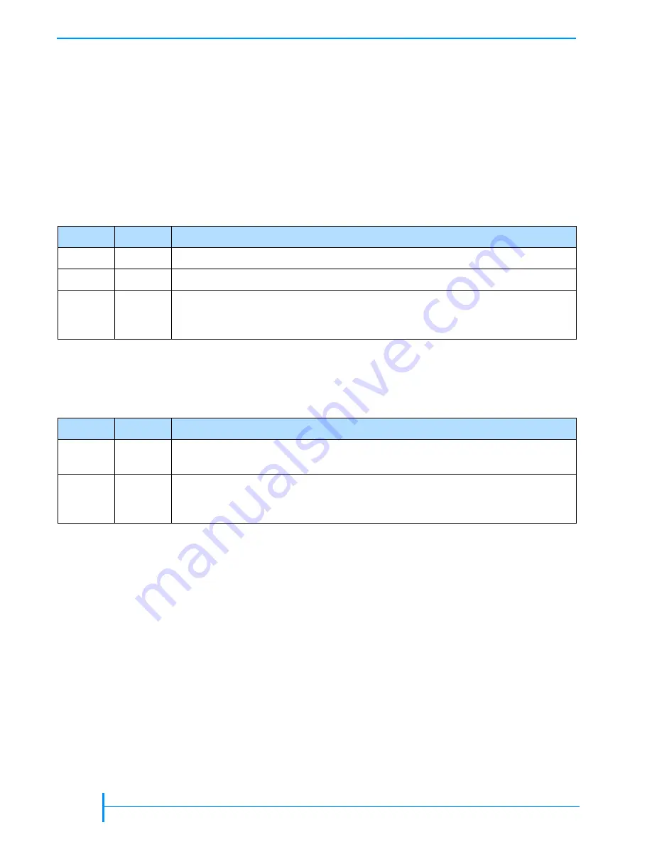 Exabyte 221L Product Manual Download Page 202