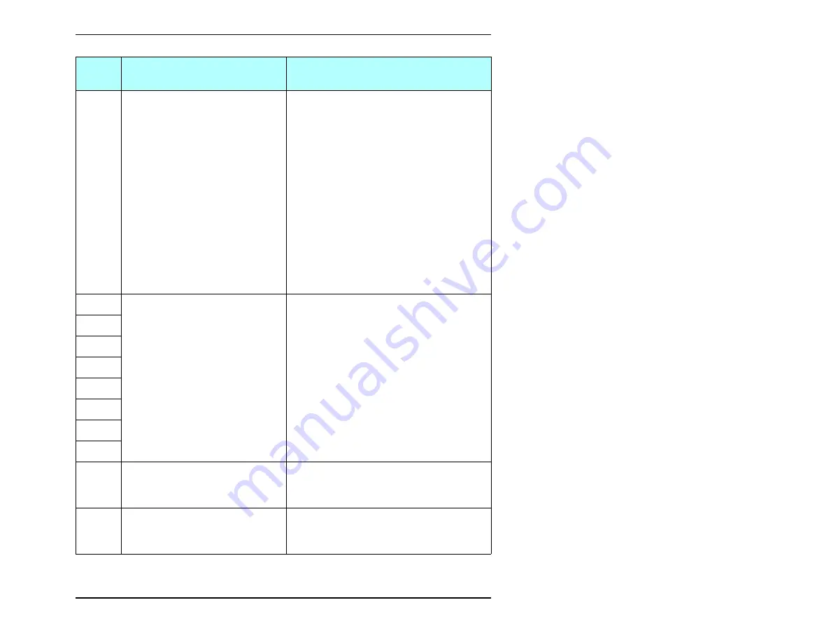 Exabyte EZ17A Installation And Operation Manual Download Page 157