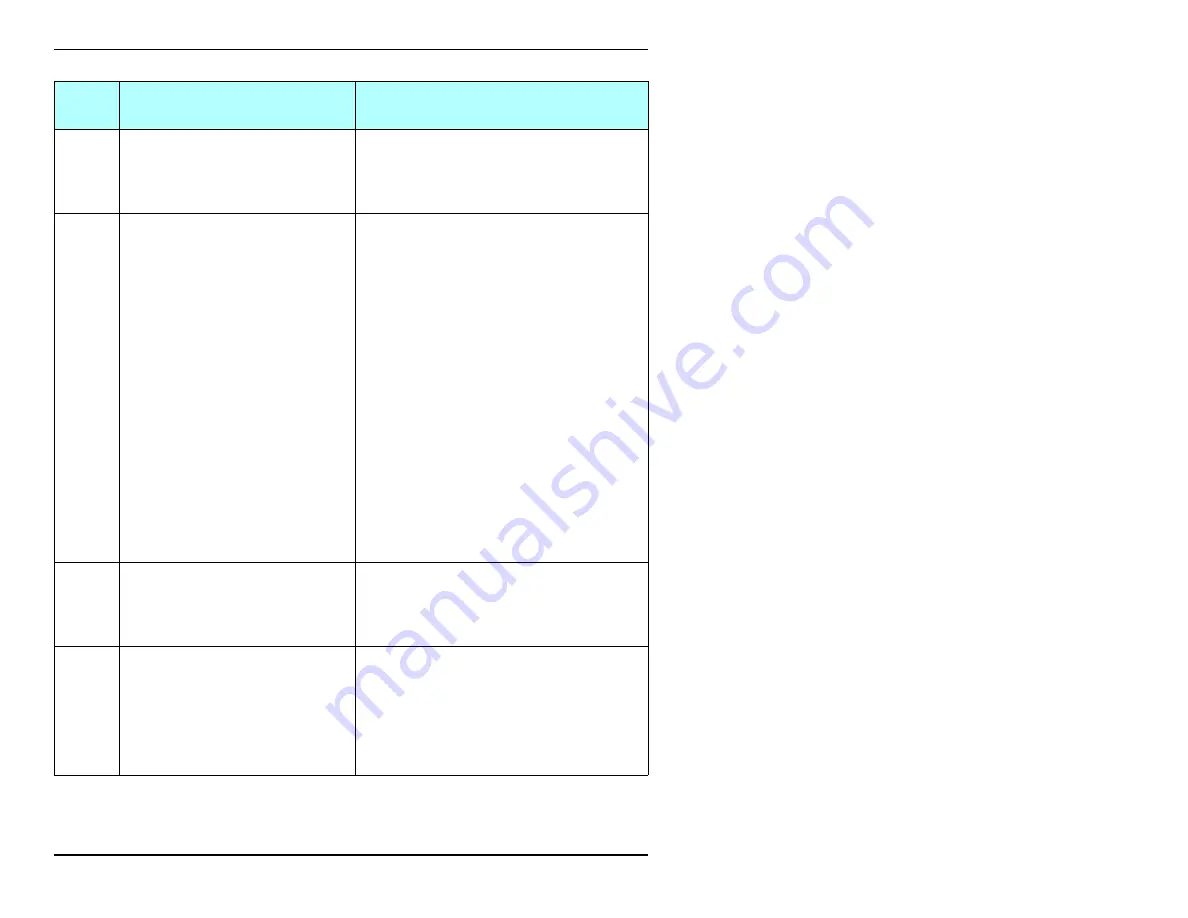 Exabyte EZ17A Installation And Operation Manual Download Page 158