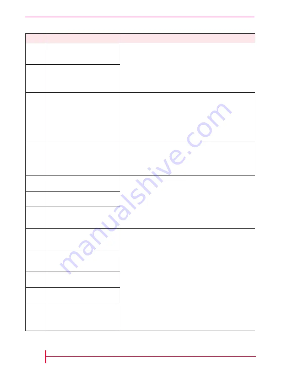 Exabyte VXA-2 AUTOPAK1X7 Product Manual Download Page 76