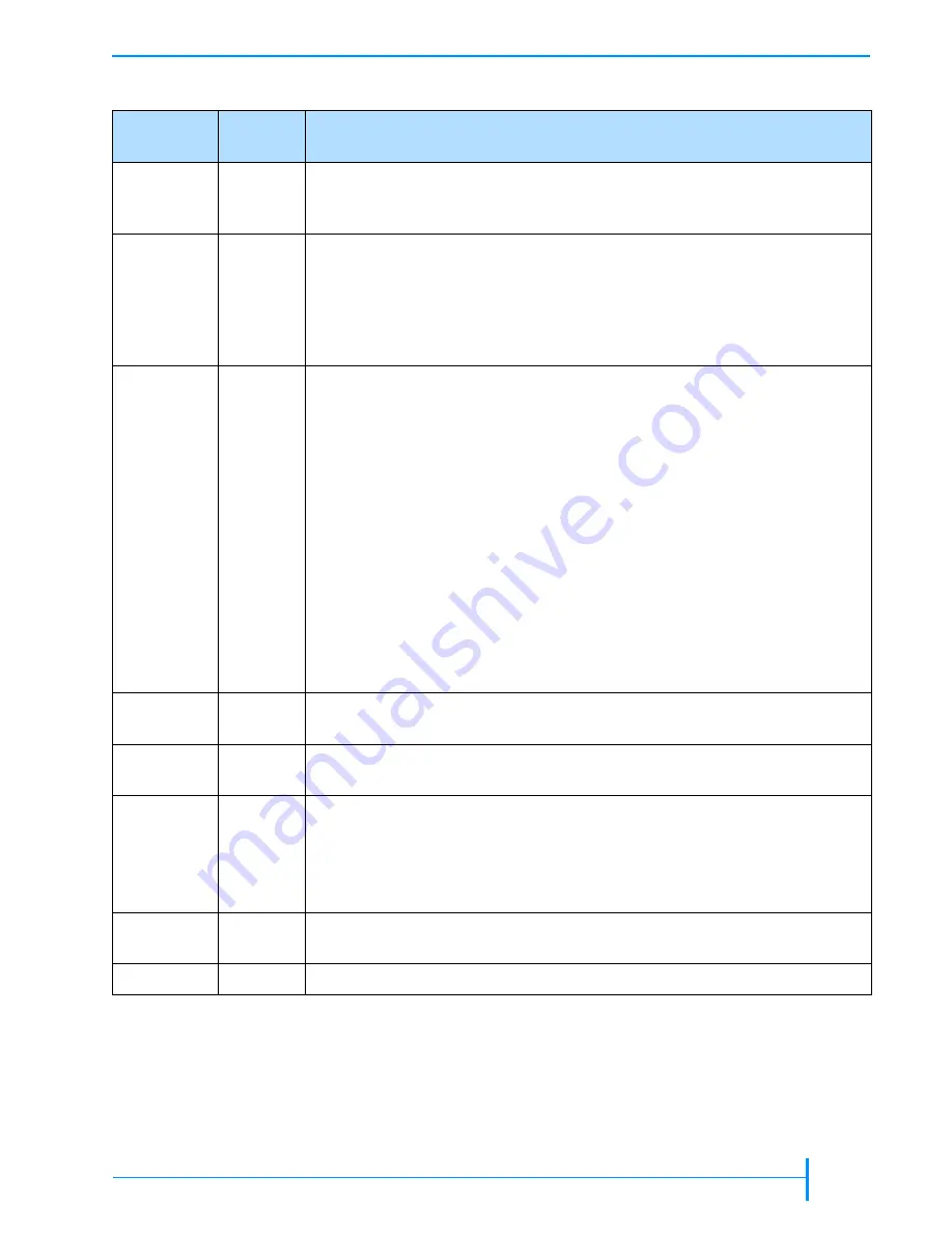 Exabyte VXA-2 Product Manual Download Page 51