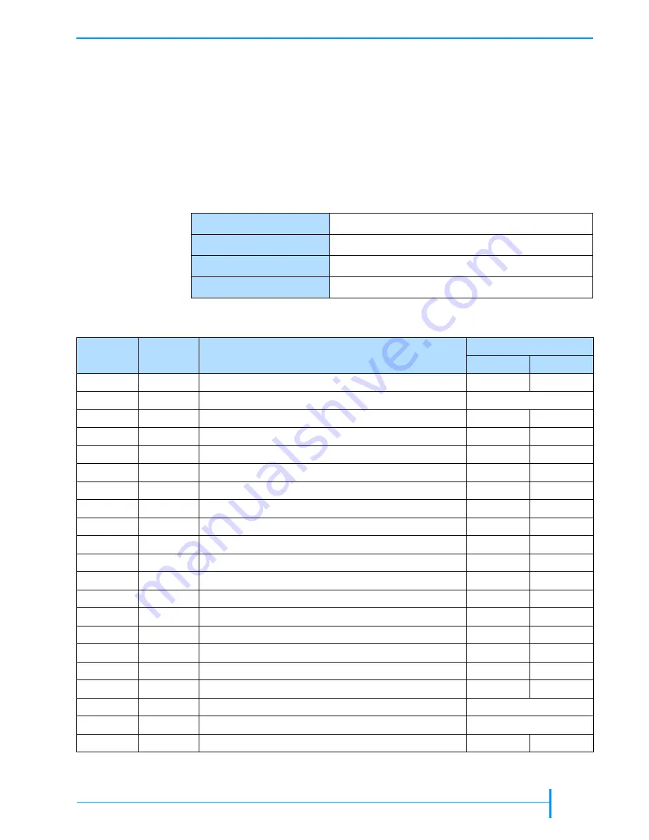 Exabyte VXA-2 Product Manual Download Page 61