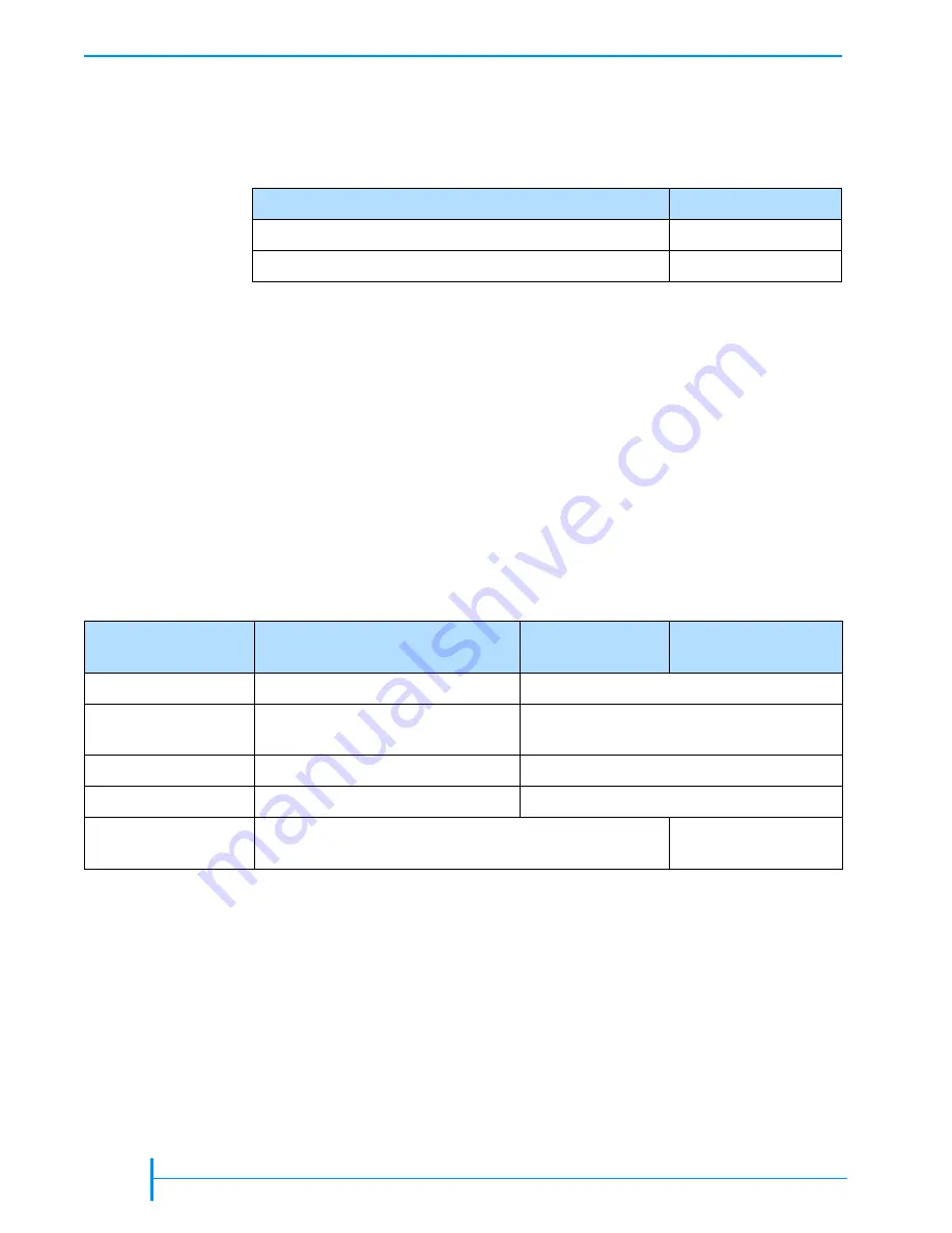 Exabyte VXA-2 Product Manual Download Page 70