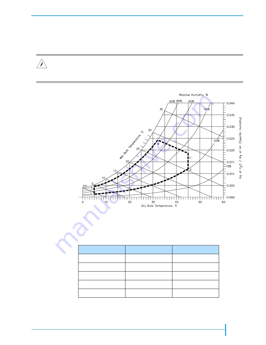 Exabyte VXA-2 Product Manual Download Page 71