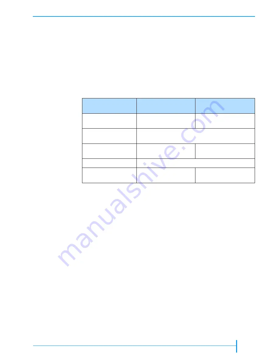 Exabyte VXA-2 Product Manual Download Page 75