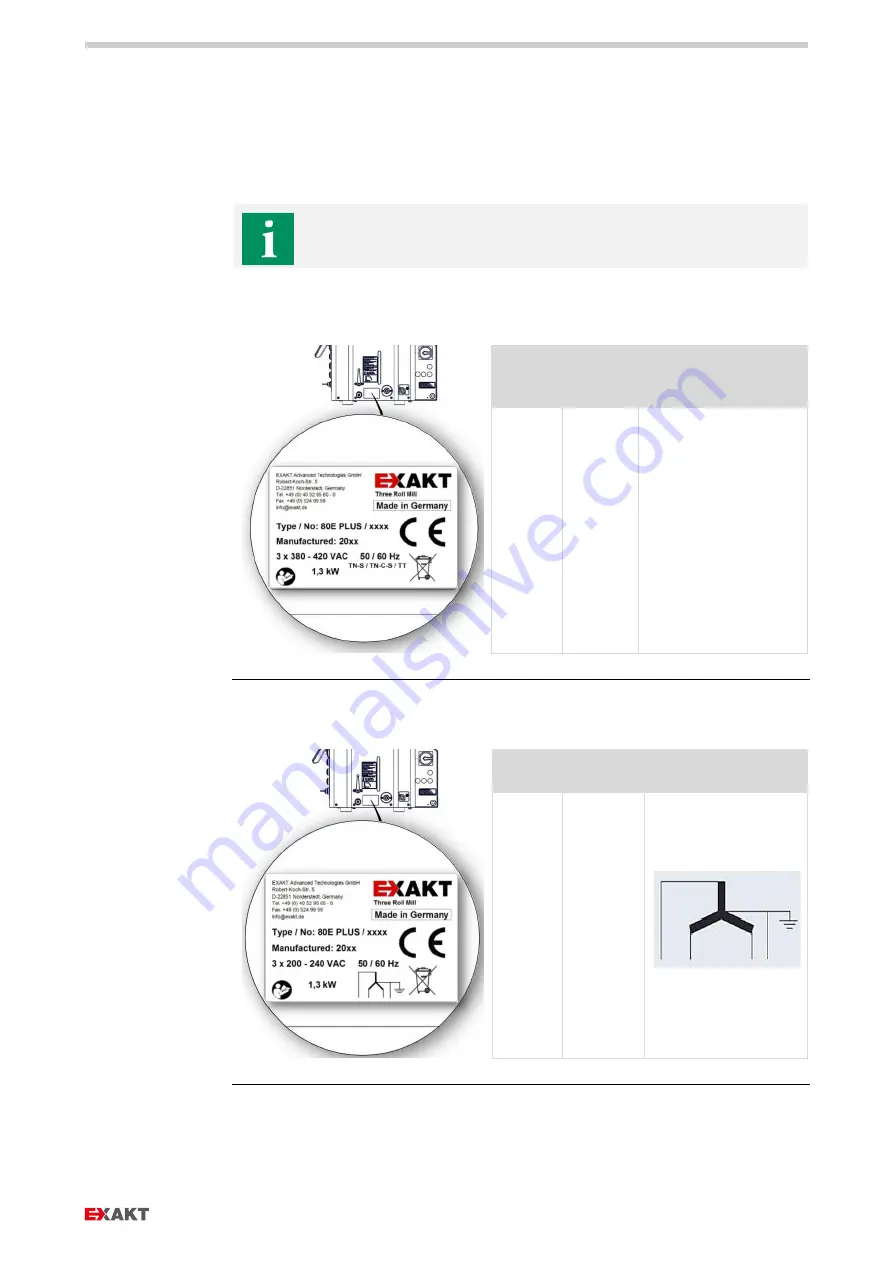 Exakt 80E Plus + Operating Instructions Manual Download Page 23