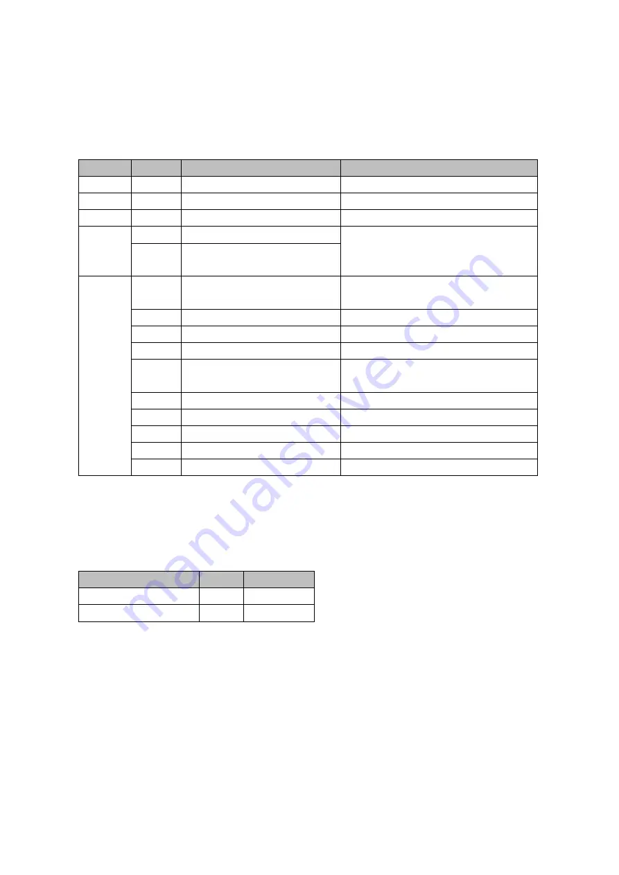 EXALite EXL-XL Profile Zoom CW+WW 200W User Manual Download Page 7