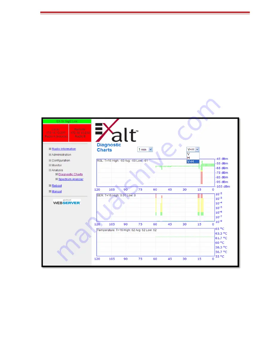 Exalt EX-4.5r GigE Installation And Management Manual Download Page 74