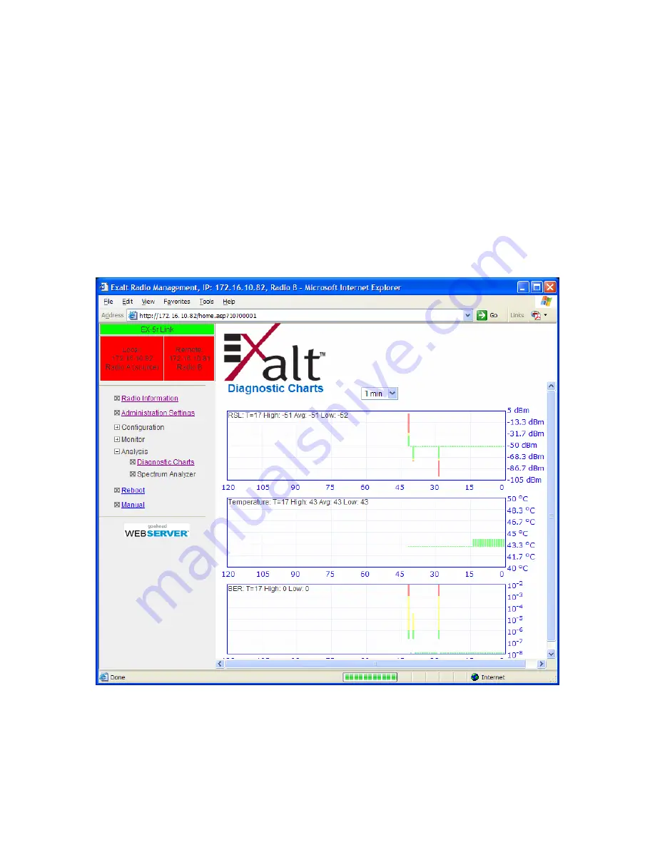 Exalt EX-4.9r Скачать руководство пользователя страница 82