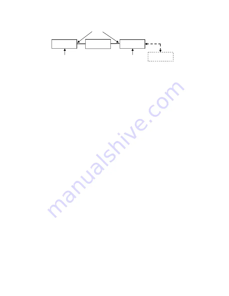 Exalt EX-5i Lite Installation & Management Download Page 79