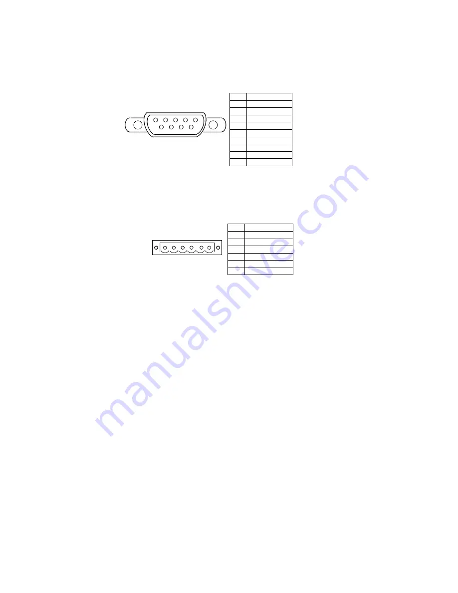 Exalt EX-5i Lite Installation & Management Download Page 85