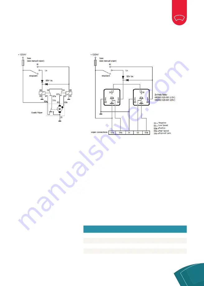 Exalto 211240.30 Manual Download Page 23