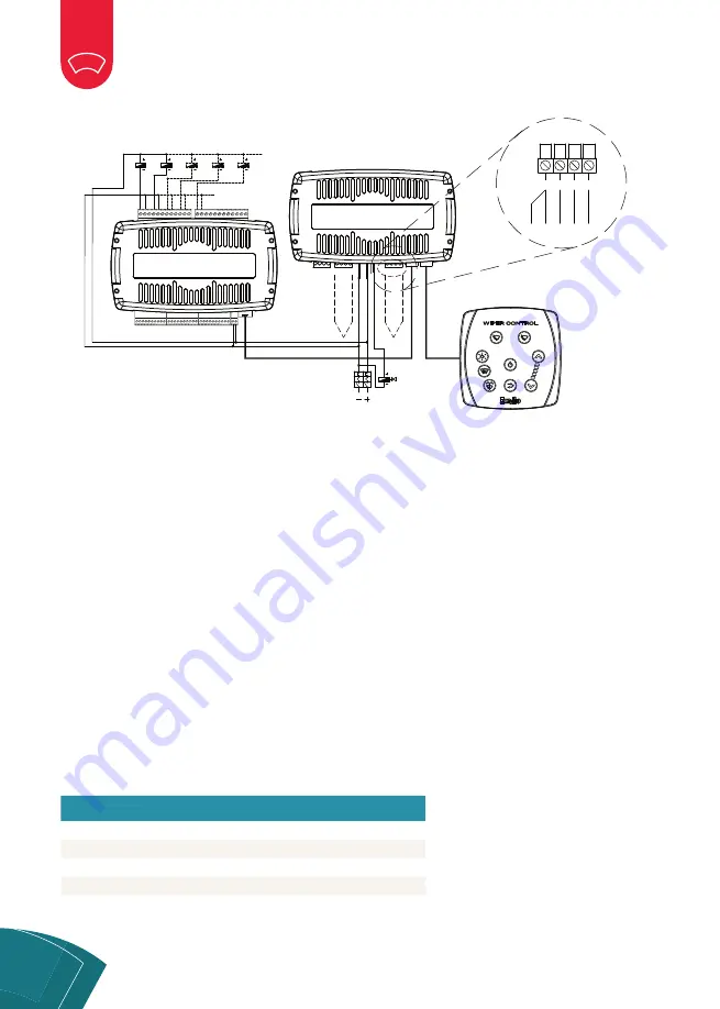 Exalto 211240.30 Manual Download Page 26