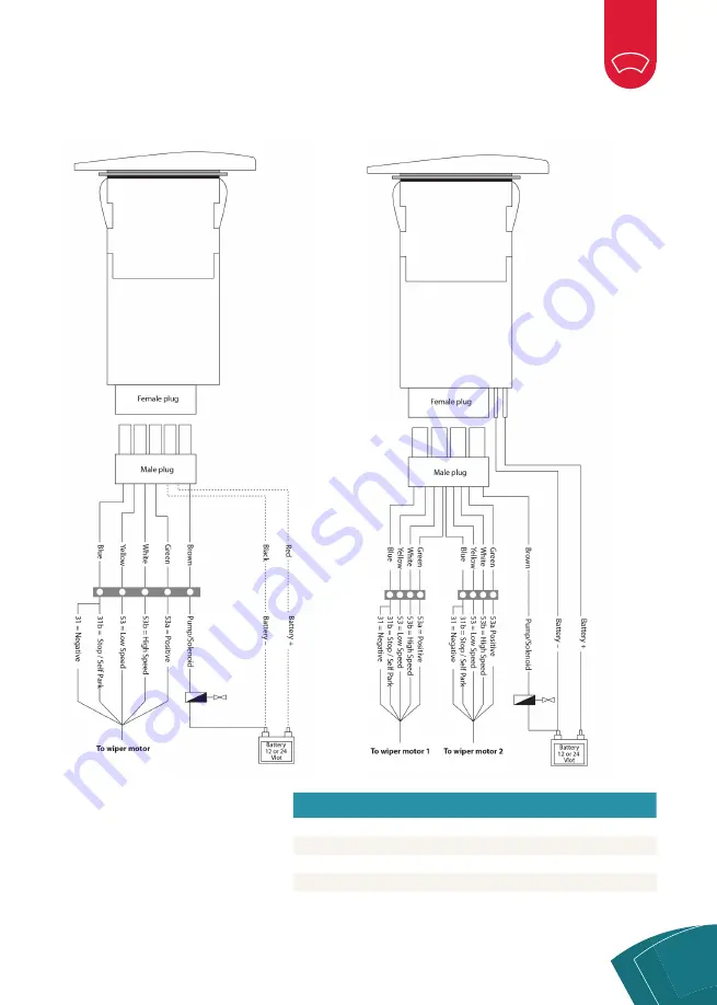 Exalto MD1 223BDS Manual Download Page 25