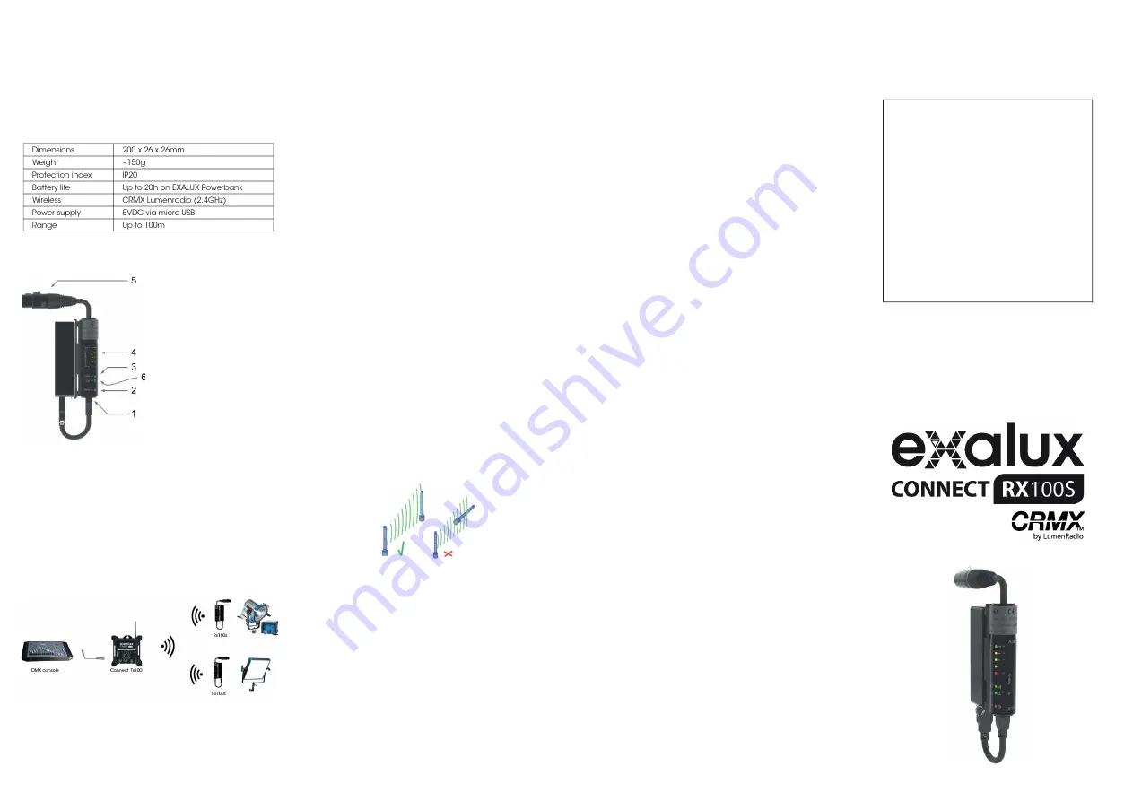 Exalux CONNECT RX100s Скачать руководство пользователя страница 1