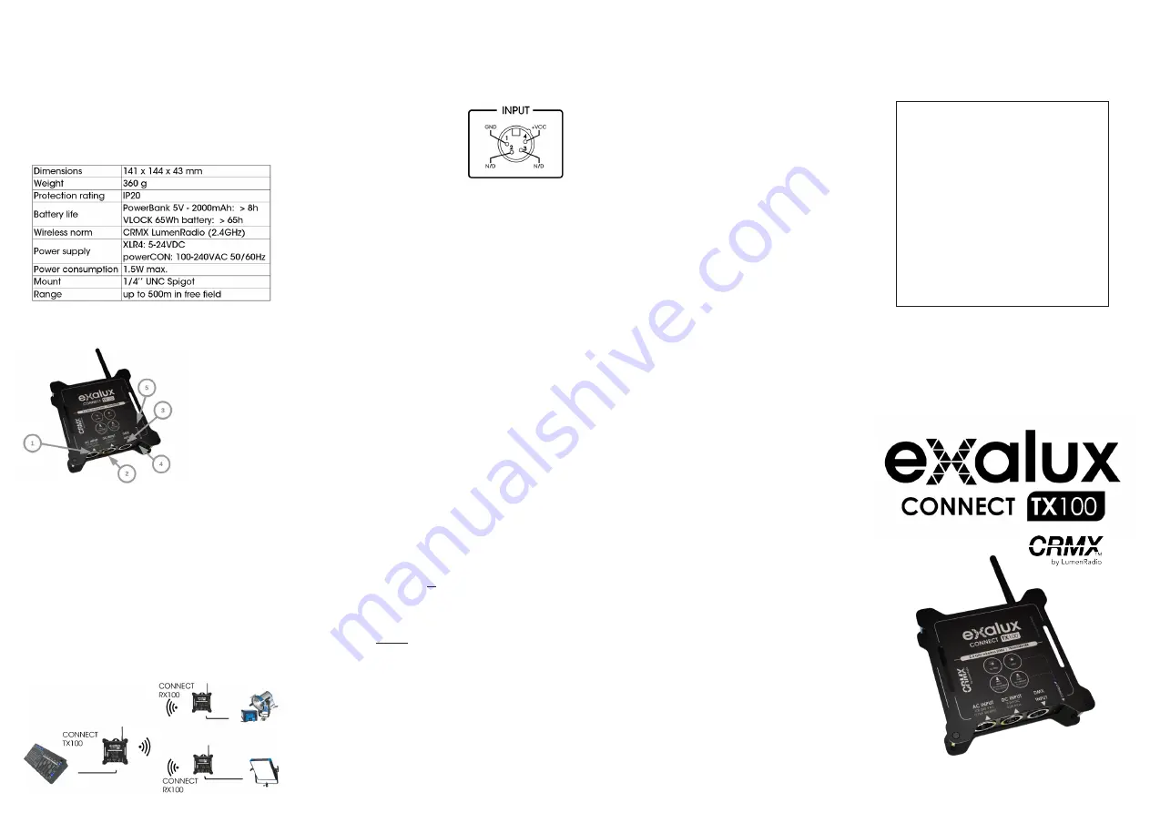 Exalux CONNECT TX100 Manual Download Page 1