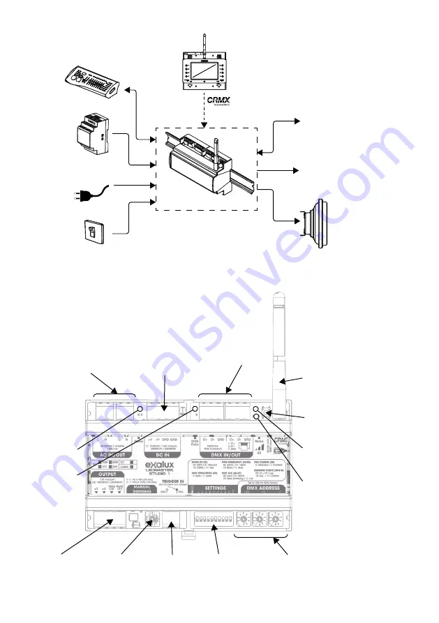 Exalux LEDMASTER STUDIO 1 User Manual Download Page 2