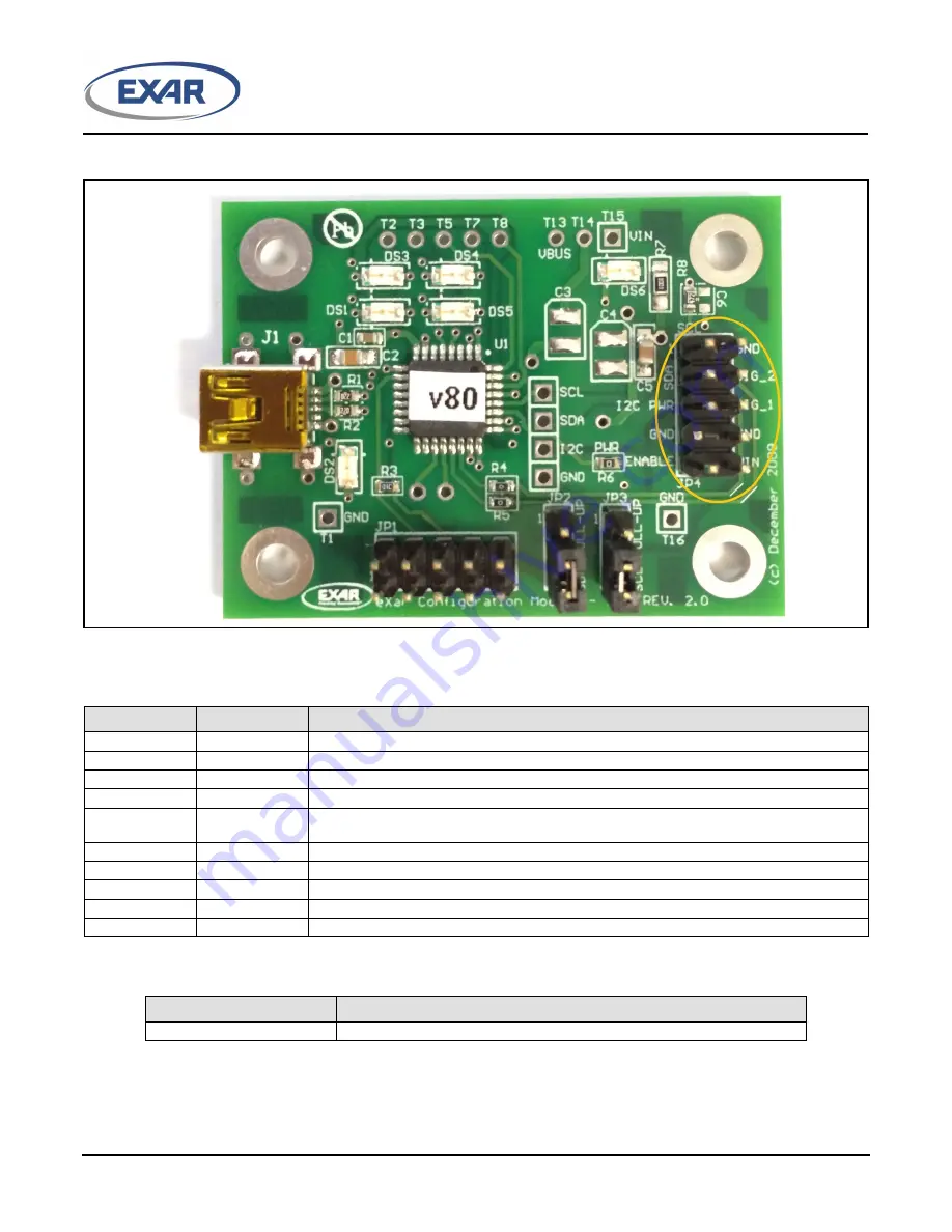 Exar XR77XXEVB-XCM-V80 Скачать руководство пользователя страница 2