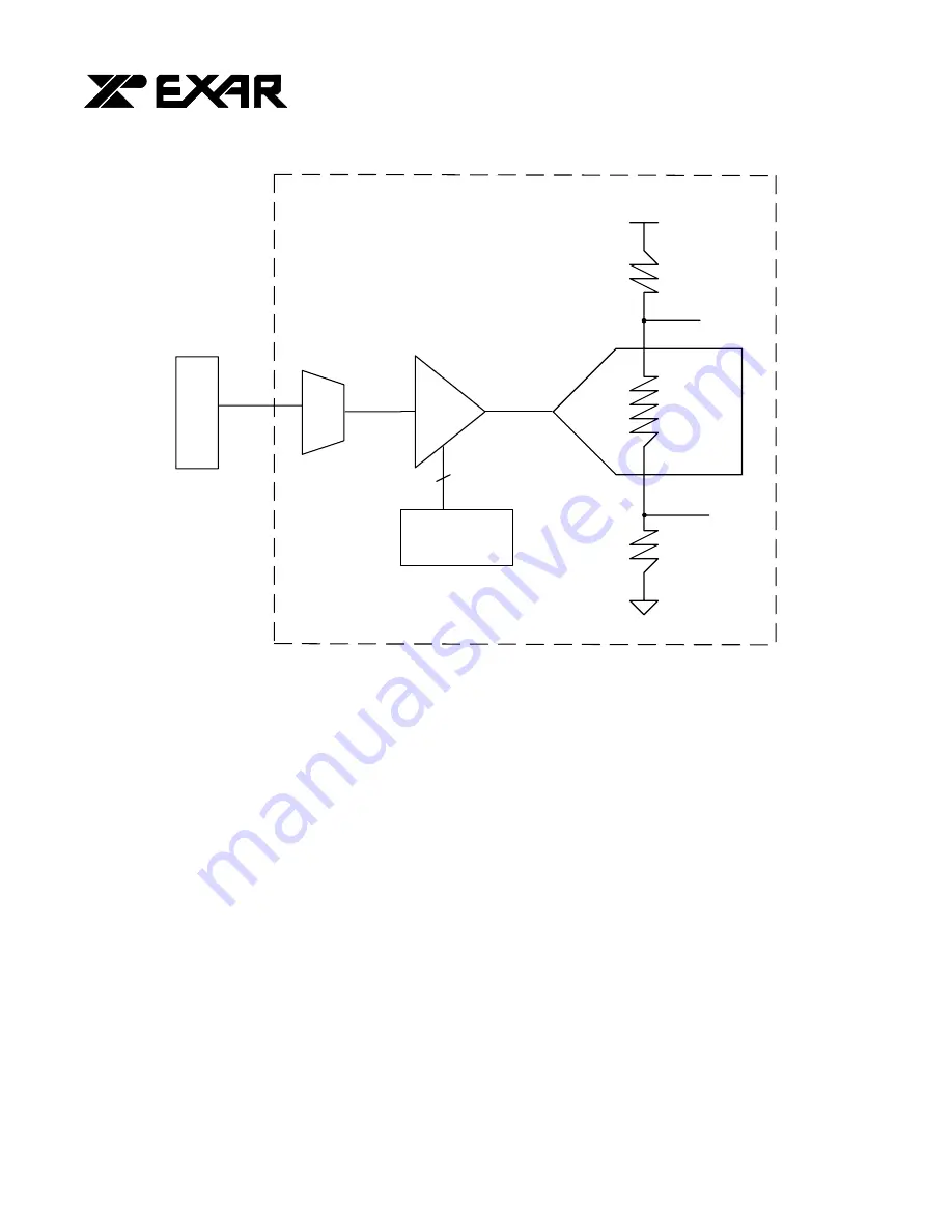 Exar XRD9827REF Скачать руководство пользователя страница 15