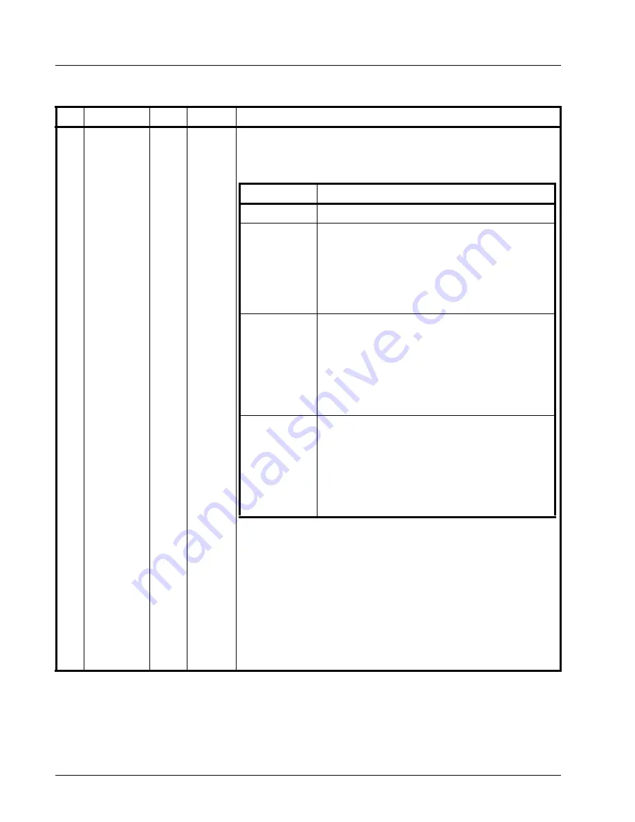 Exar XRT86VL38 Manual Download Page 154