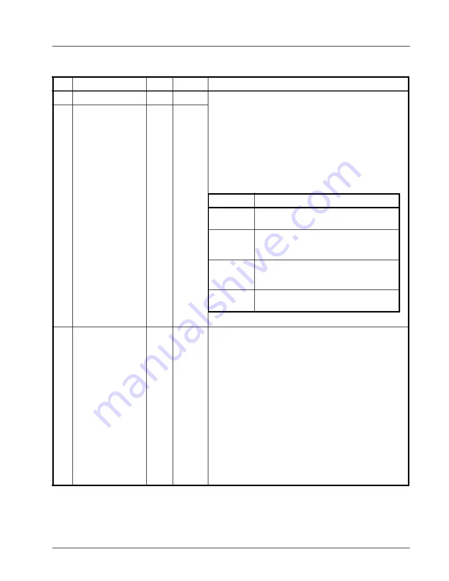 Exar XRT86VL38 Manual Download Page 163