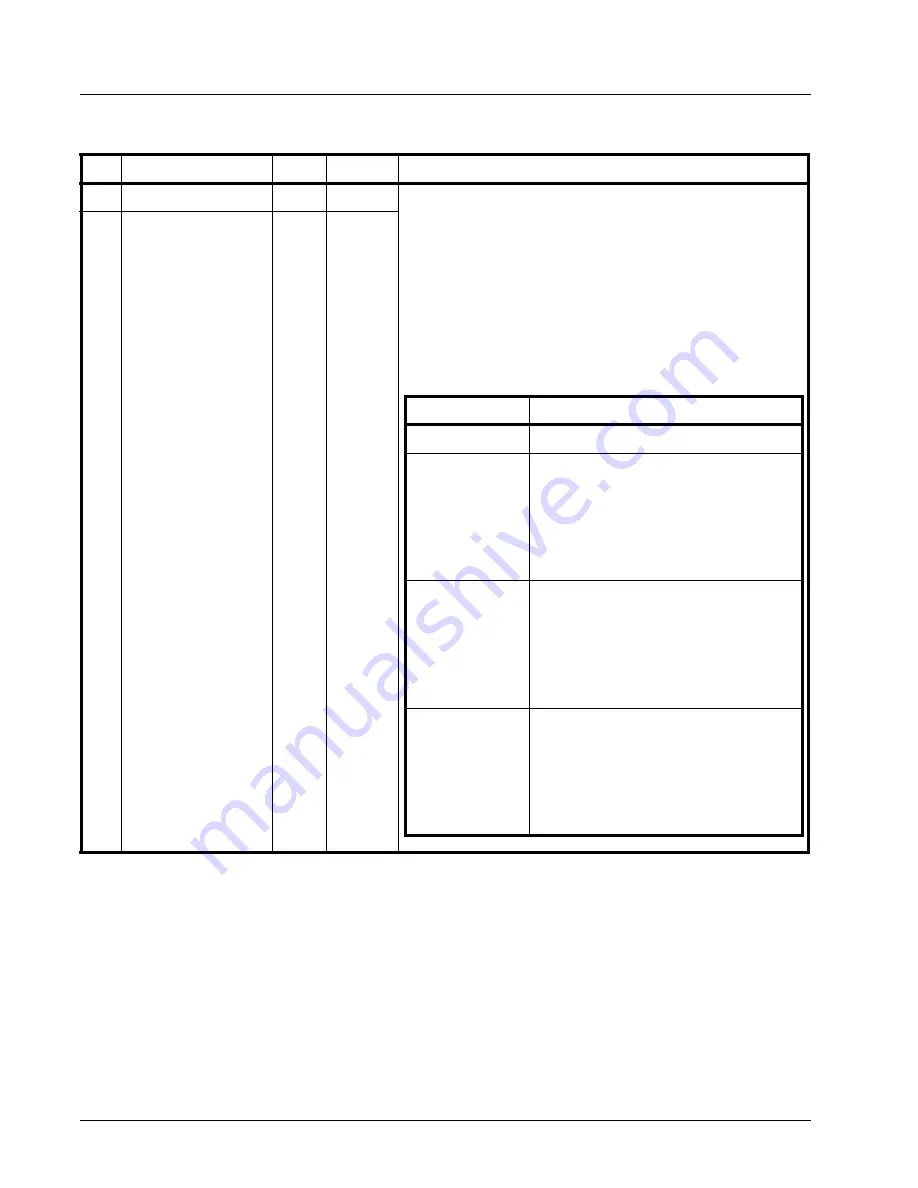 Exar XRT86VL38 Manual Download Page 206