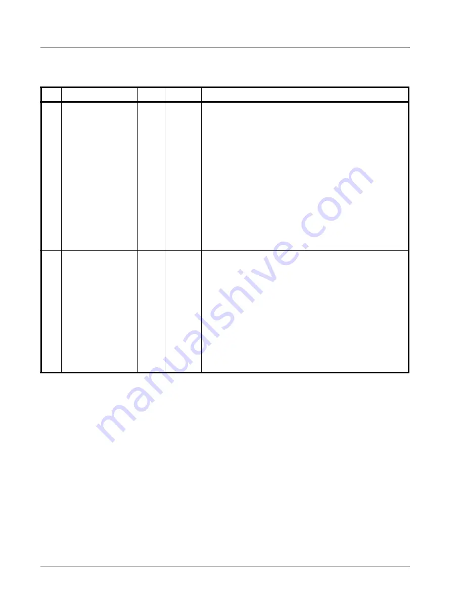 Exar XRT86VL38 Manual Download Page 234