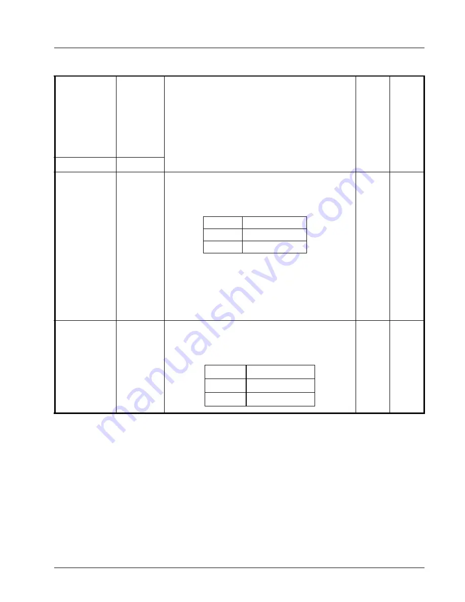 Exar XRT86VL38 Manual Download Page 279