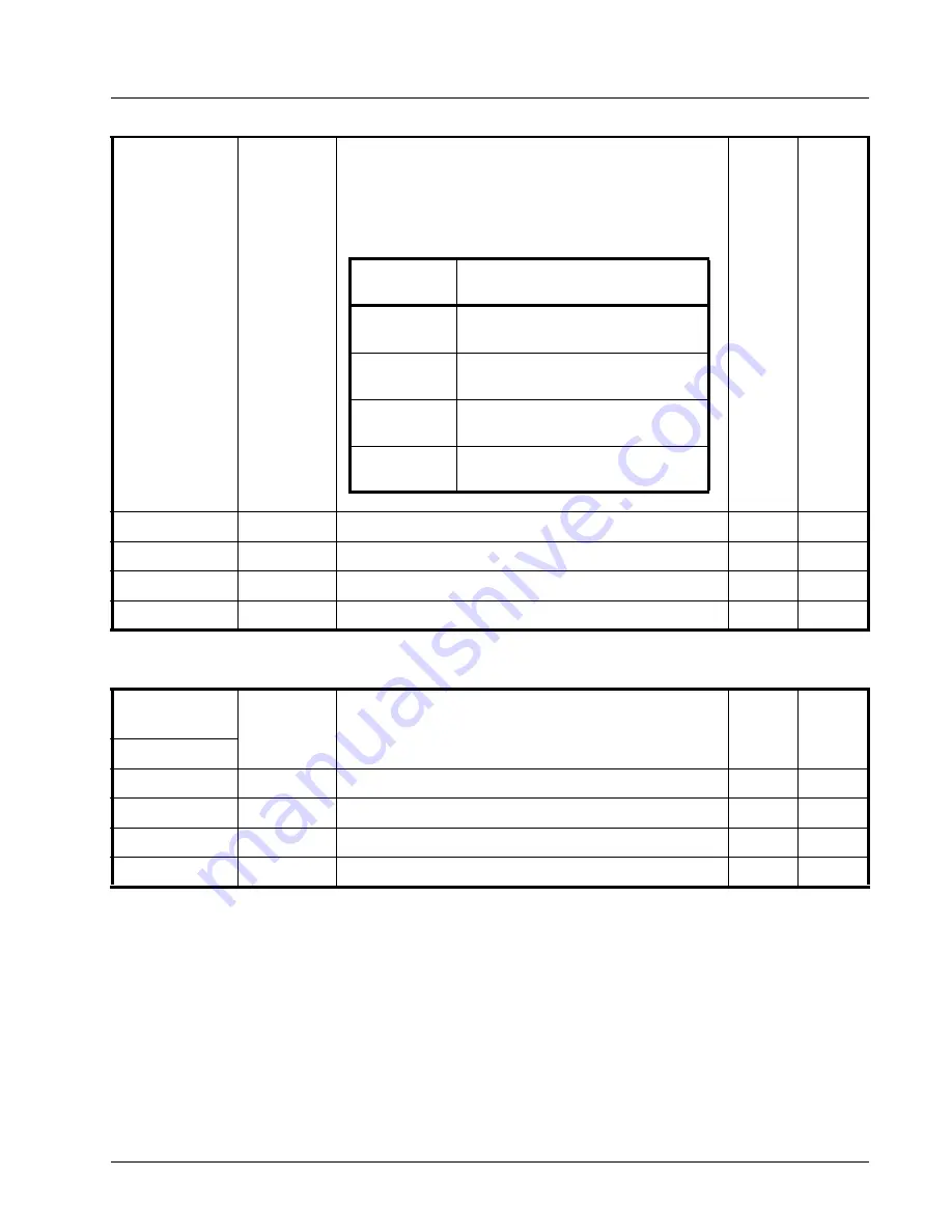 Exar XRT86VL38 Manual Download Page 307