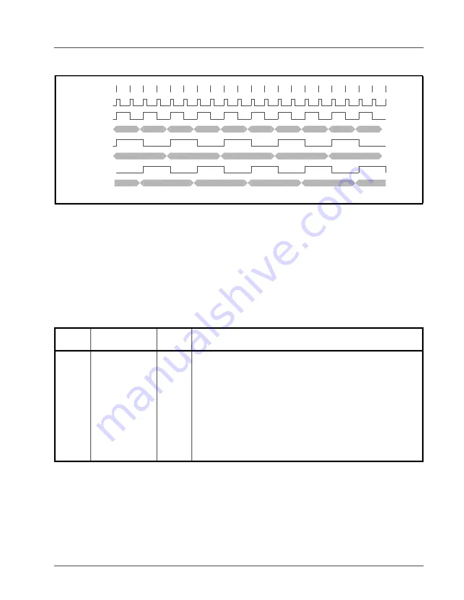 Exar XRT86VL38 Manual Download Page 349