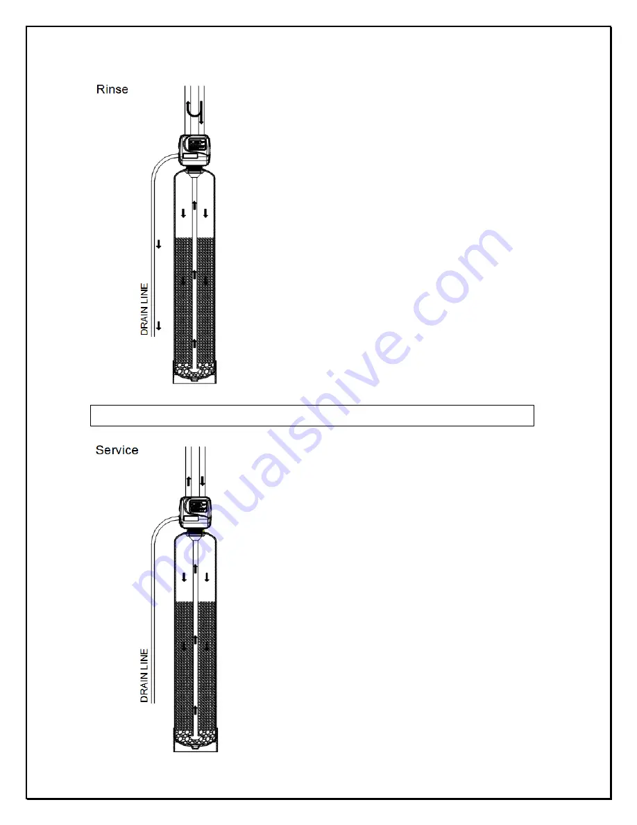 Excalibur Water Systems FILTERMAX ZENTEC Installation And User Manual Download Page 17