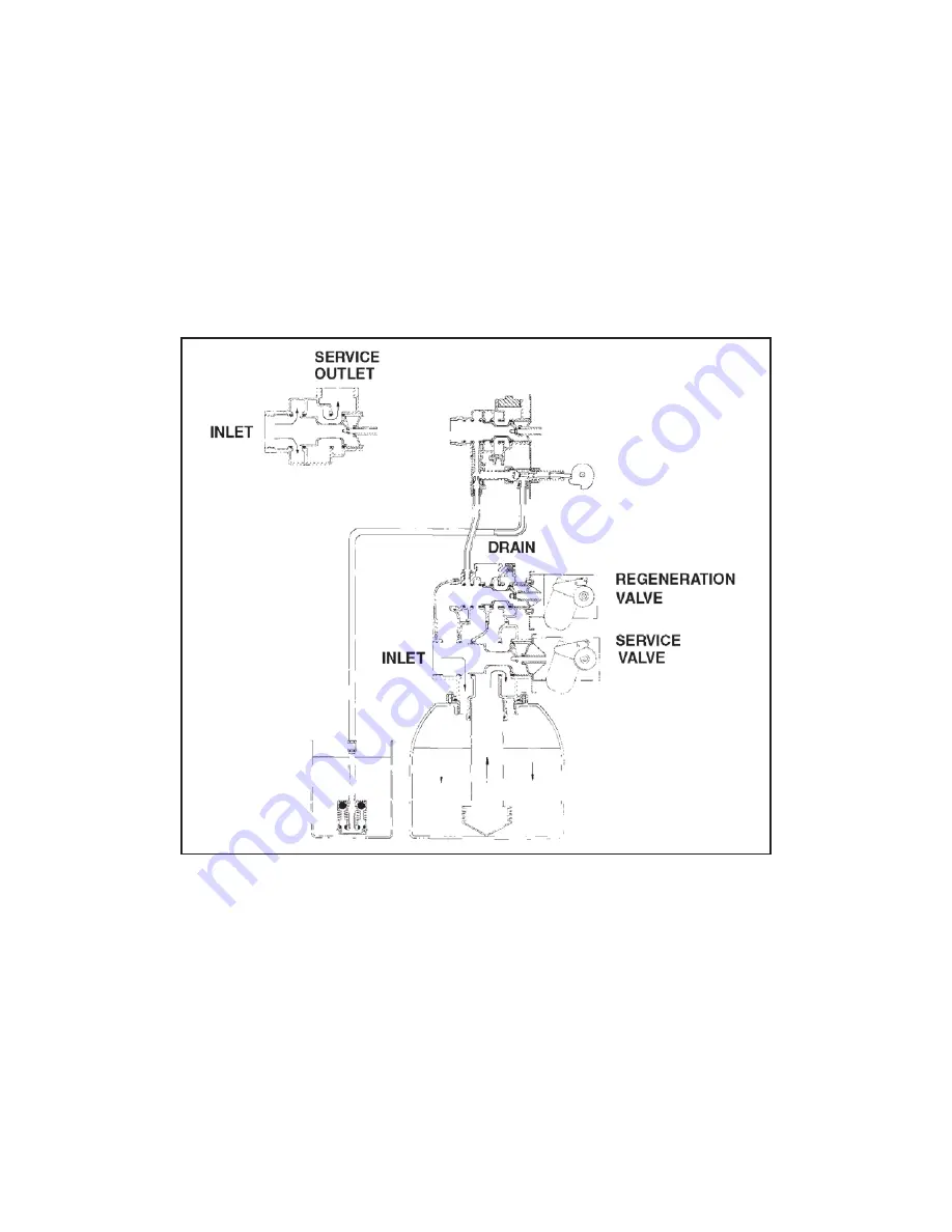 Excalibur Water Systems Superflow Series Installation And Operation Manual Download Page 4